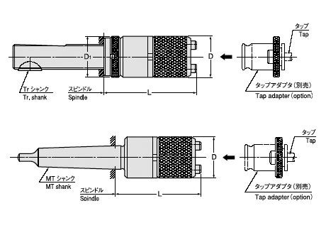 Quick Change Tapping Chuck